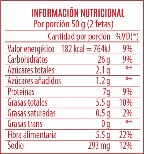 Informacion Nutricional.webp