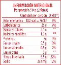 Informacion Nutricional.webp