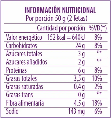 Informacion Nutricional.webp