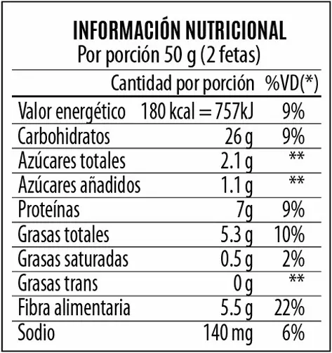 Informacion Nutricional.webp