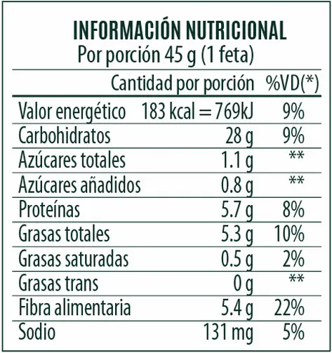 Informacion Nutricional.webp