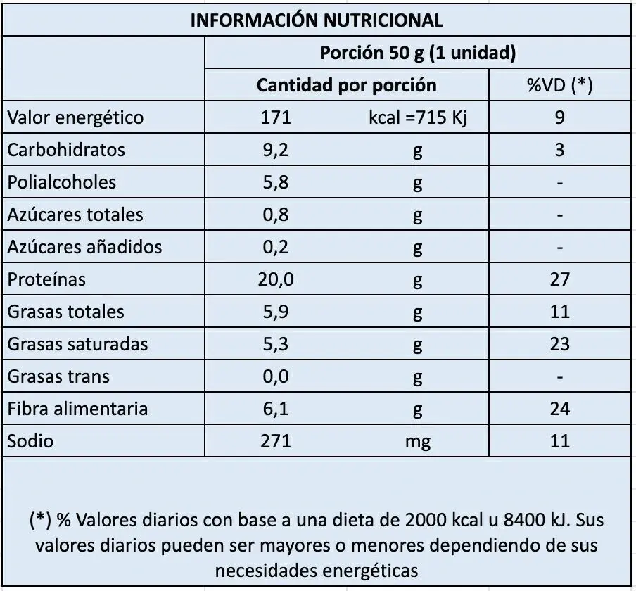 tabla-coco-e4b9e70208a5d0ef9317848309331951-1024-1024.webp