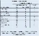 tabla-coco-e4b9e70208a5d0ef9317848309331951-1024-1024.webp