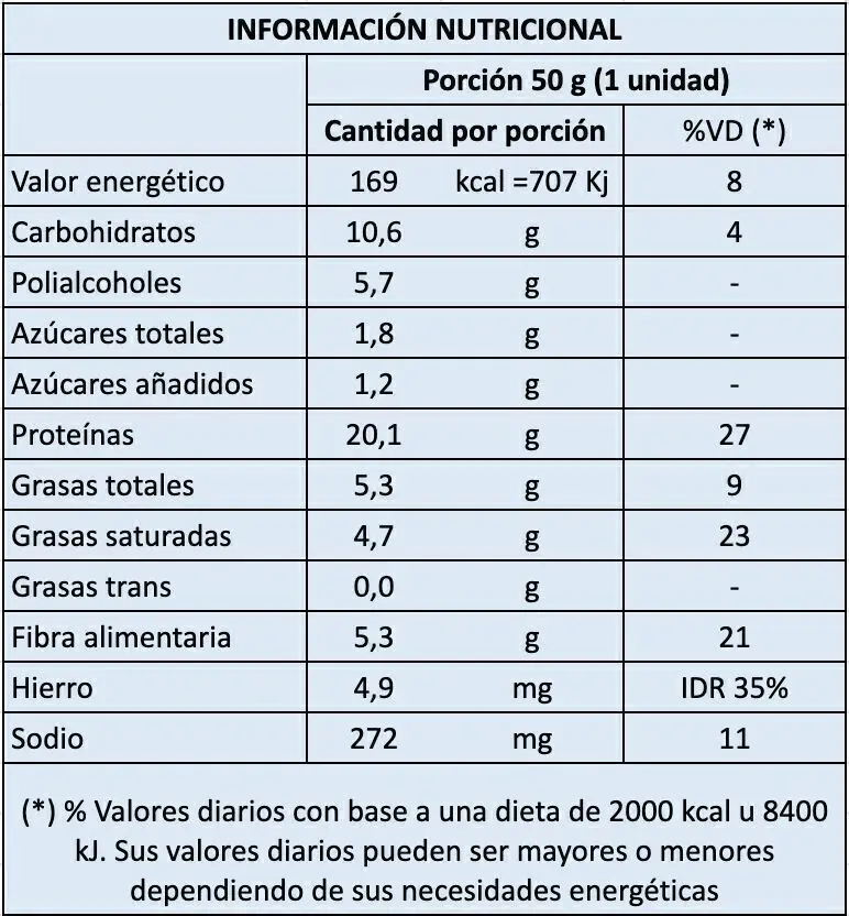 tabla-frutilla-d3f328ed24cf07572917848306762405-1024-1024.webp