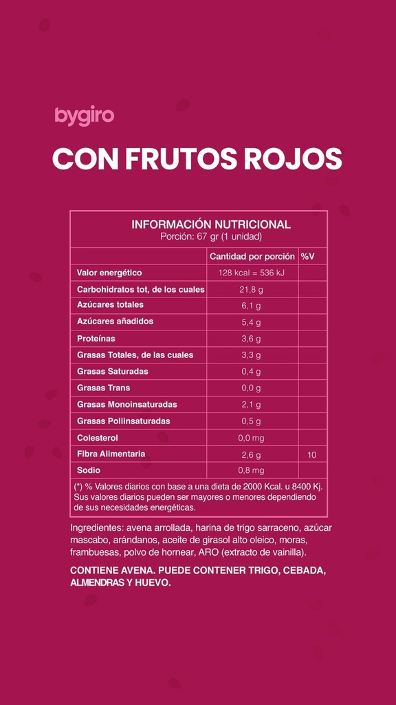 Bygiro Pancakes - Pancakes de avena y frutos rojos ( pack 4 unidades)