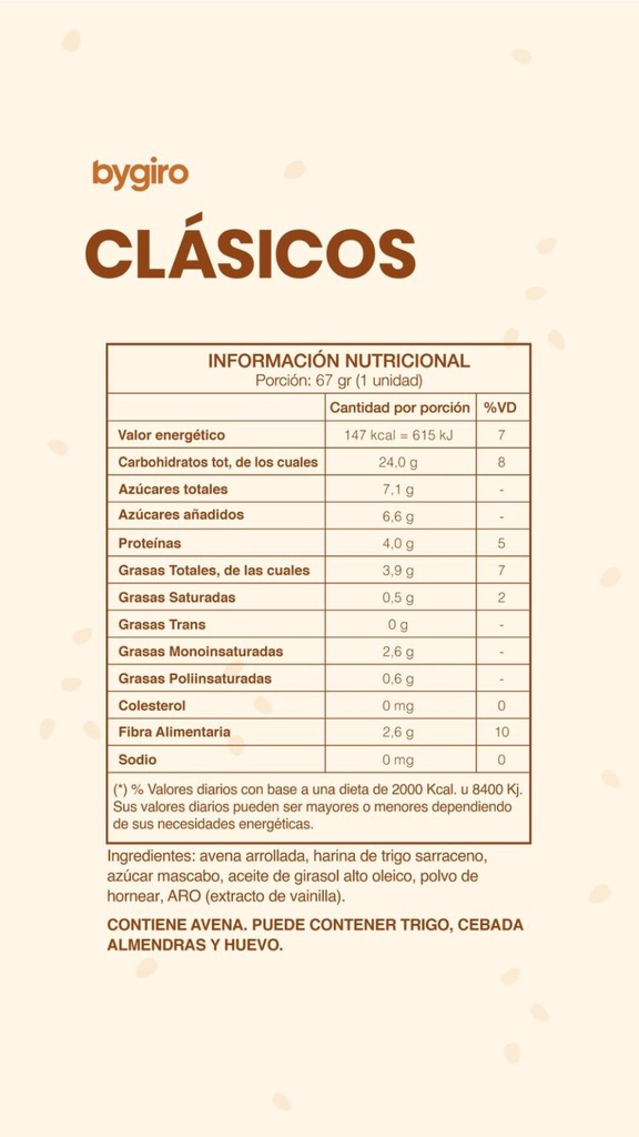 Bygiro Pancakes - Pancakes de avena clásico ( pack 4 unidades)