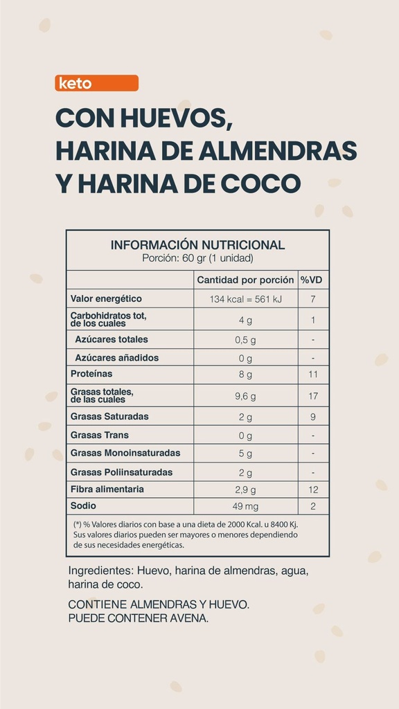 Bygiro Pancakes - Pancakes keto (4 unidades - 480gr)