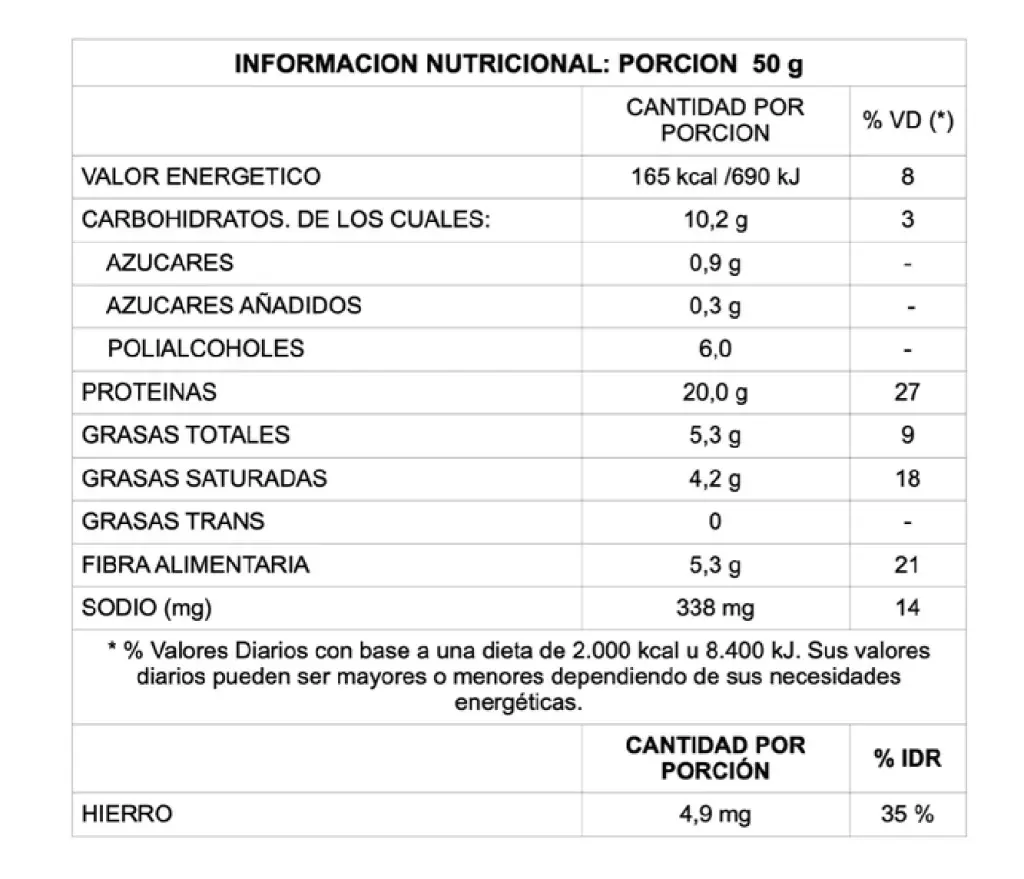 sin-titulo-2-12-7ec0a149add09f318217634890784540-1024-1024.webp